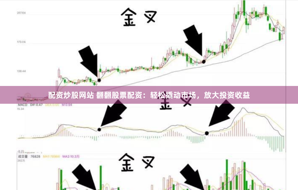 配資炒股網(wǎng)站 翻翻股票配資：輕松撬動(dòng)市場(chǎng)，放大投資收益